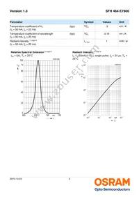 SFH 464 E7800 Datasheet Page 3