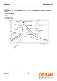 SFH 464 E7800 Datasheet Page 6