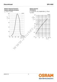 SFH 4685-Z Datasheet Page 5