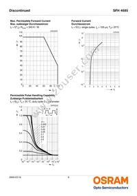 SFH 4685-Z Datasheet Page 6