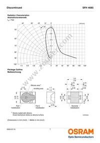 SFH 4685-Z Datasheet Page 7