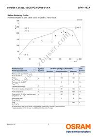 SFH 4713A Datasheet Page 7