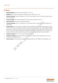 SFH 4715A-CBDA Datasheet Page 15