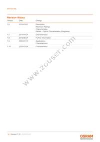 SFH 4715A-CBDA Datasheet Page 16