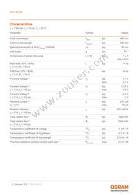 SFH 4716A Datasheet Page 3