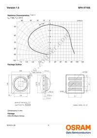 SFH 4716S Datasheet Page 5