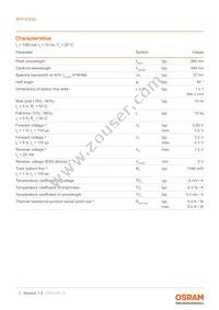 SFH 4725S Datasheet Page 3