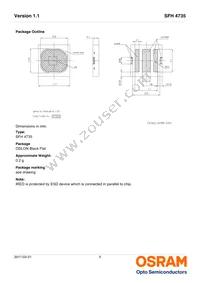 SFH 4735 Datasheet Page 5