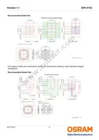 SFH 4735 Datasheet Page 6