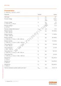 SFH 4736 Datasheet Page 3