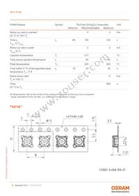 SFH 4736 Datasheet Page 8