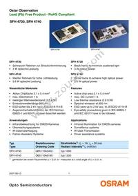 SFH 4740 Datasheet Cover