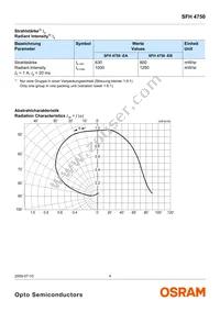 SFH 4750 Datasheet Page 4