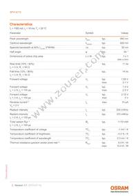 SFH 4770 Datasheet Page 3