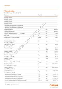 SFH 4775S Datasheet Page 3