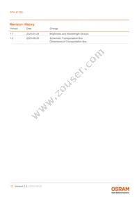 SFH 4775S Datasheet Page 17