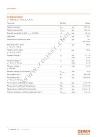 SFH 4796S Datasheet Page 3