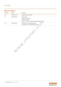 SFH 4796S Datasheet Page 14