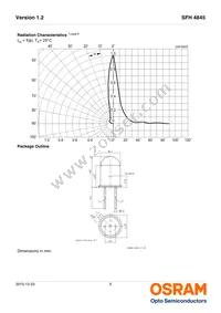 SFH 4845 Datasheet Page 5