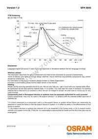 SFH 4845 Datasheet Page 7