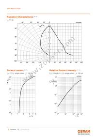 SFH 4857 E7800 Datasheet Page 5