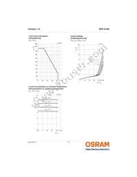 SFH 5440-Z Datasheet Page 6