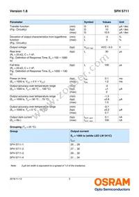 SFH 5711-2/3-Z Datasheet Page 3
