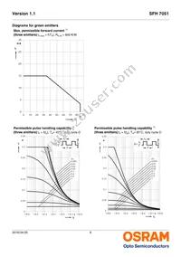 SFH 7051 Datasheet Page 8