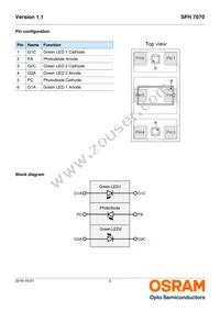 SFH 7070 Datasheet Page 2