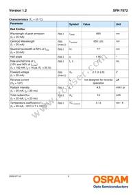 SFH 7072 Datasheet Page 5