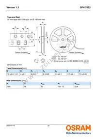 SFH 7072 Datasheet Page 22