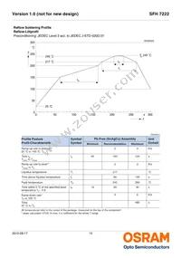 SFH 7222-Z Datasheet Page 13