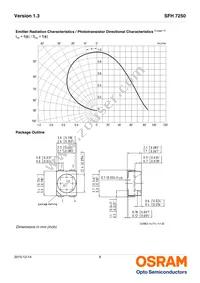 SFH 7250 Datasheet Page 8