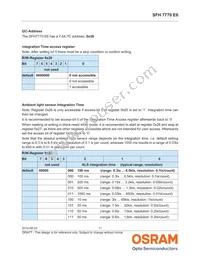 SFH 7770 E6 Datasheet Page 11
