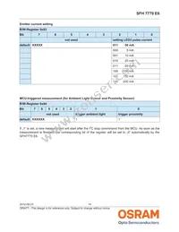 SFH 7770 E6 Datasheet Page 14