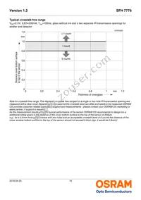 SFH 7776 Datasheet Page 16