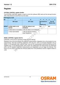 SFH 7776 Datasheet Page 19