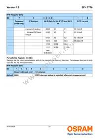 SFH 7776 Datasheet Page 21