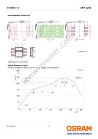 SFH 9206-6/7 Datasheet Page 9