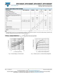 SFH1690BT-X001 Datasheet Page 4