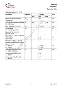 SFH250V Datasheet Page 3