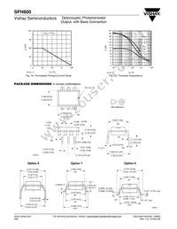 SFH600-0X007T Datasheet Page 7