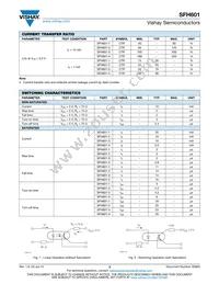 SFH601-4X027T Datasheet Page 3