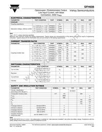 SFH608-4X007T Datasheet Page 3