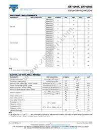 SFH610A-1X018T Datasheet Page 4