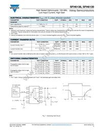 SFH6139-X017T Datasheet Page 3