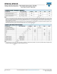 SFH6139-X017T Datasheet Page 4