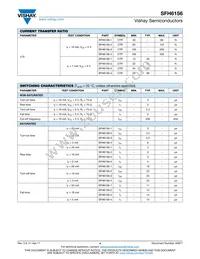 SFH6156-3T0 Datasheet Page 4