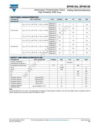 SFH615A-4X008T Datasheet Page 5