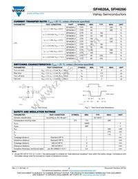 SFH628A-2X016 Datasheet Page 3